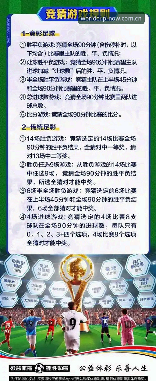 5个世界杯竞猜功能详解：2026世足赛极速投注的创新玩法