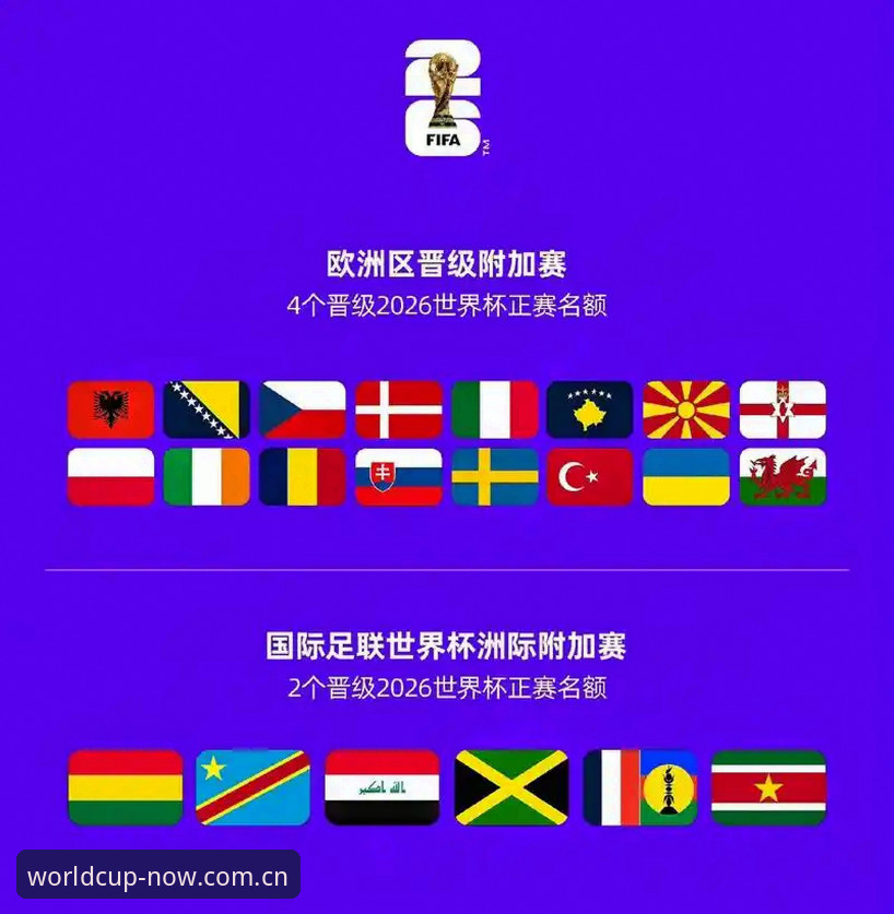 揭秘世界杯竞猜平台：2026世足赛极速投注通道背后的创新玩法